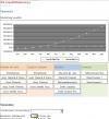 RS Liquiditätsplanung L (Excel-Tool)