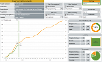 Dokumentenverfolgung_dashboard_de.png Dokumentenverfolgung_dashboard_de.png