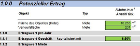 Vorlage - Formulare zur PKW-Nutzung und Fahrtenbuch