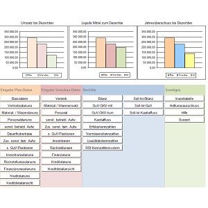 Excel Tool Sankey Diagramm