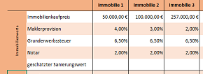 Investitionsberechnung Immobilie 1.png