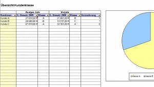 tool-abc-analyse-1.JPG