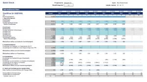 Cashflow-bersicht